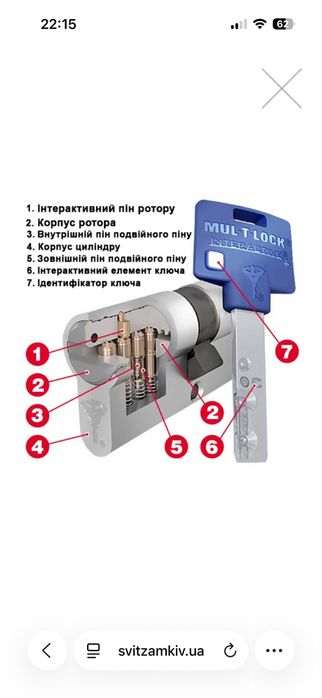 Замок Серцевина Циліндр MUL-T-LOCK MTL600/Interactive+ 70T (35*35T) нікель сатин Повний комплект Екстра високий захист від взлому і відкриття