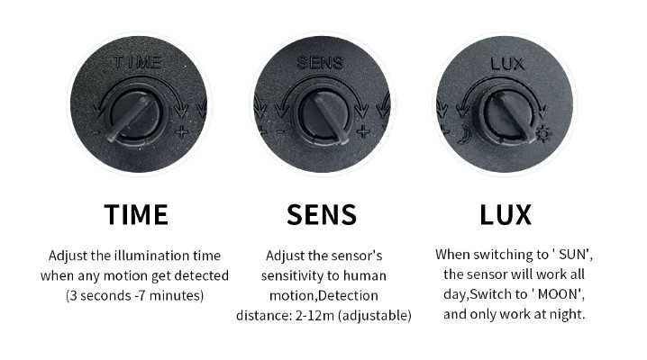 Holofote Projetor Led 50W, 100W e 300W 220VAC 4000K IP66