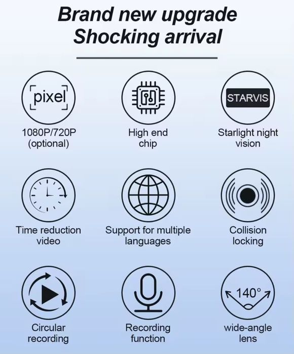 Відеорегистратор ADAS