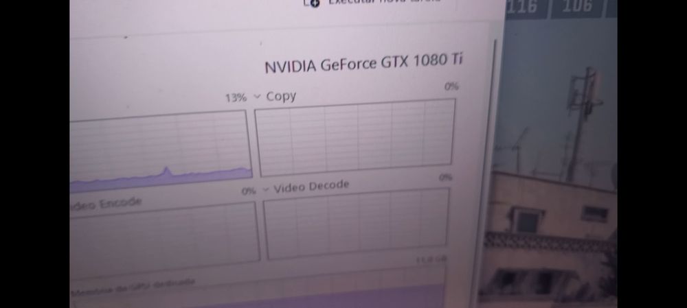 GTX 1080 Ti 11Gb