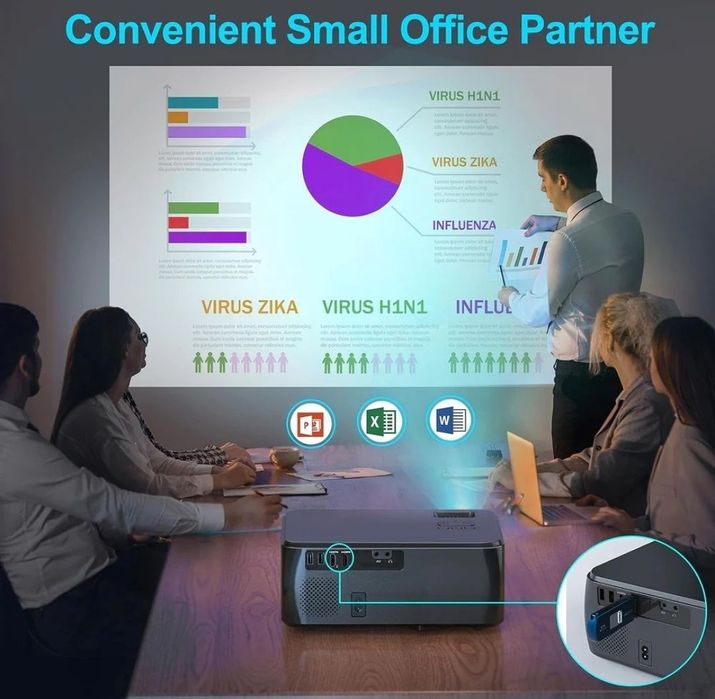 Projetor 9500 lumens / WiFi e office incorporado / Nativa 1080P(Novos