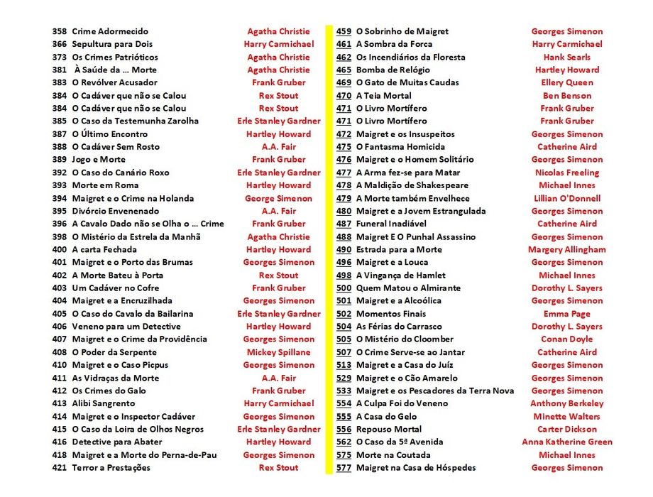 Livros policiais coleção Vampiro