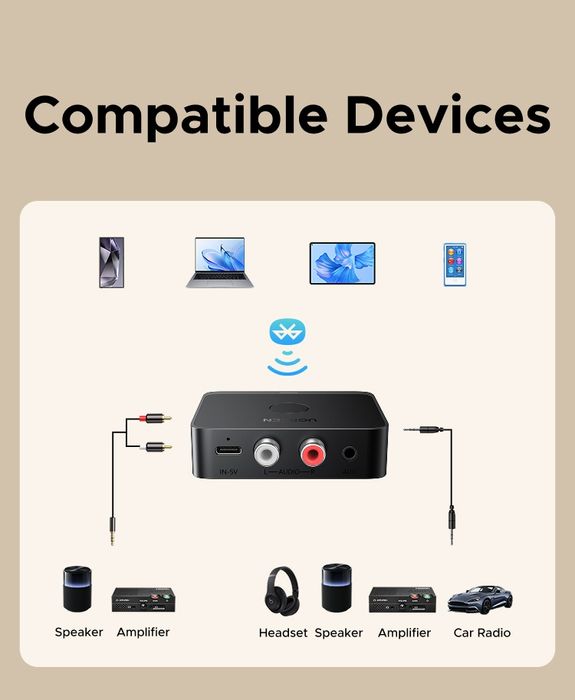 Bluetooth 6.0 LDAC Hi-res аудио приëмник 3.5 mm AUX і 2RCA 300mAh