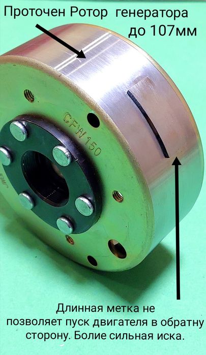 CDI Ява 350 Иж юпітер плинета Vape 12В 140Вт  БСЗ Електронное