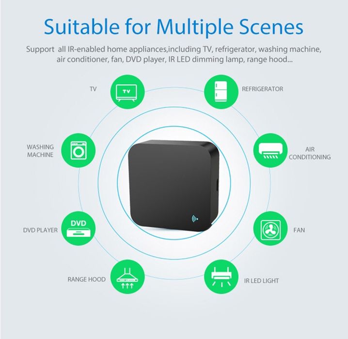 Пульт дистанційного керування.