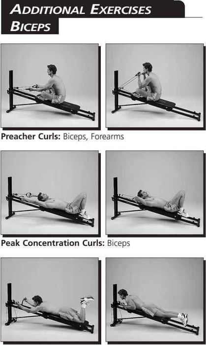 Aparelho Exercício gym1000.