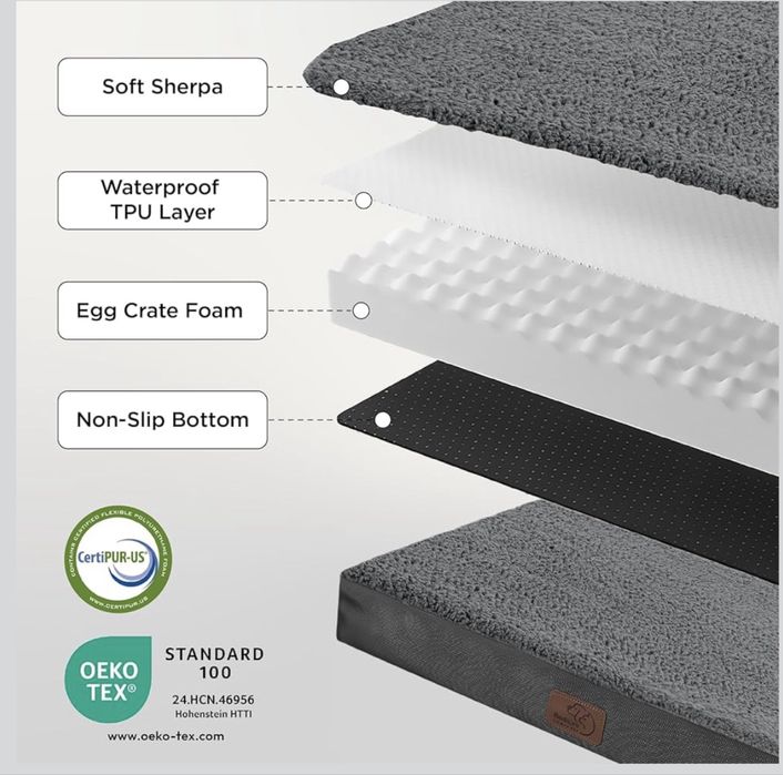 Подушка для собак Bedsure М  76 × 51 x 7.6