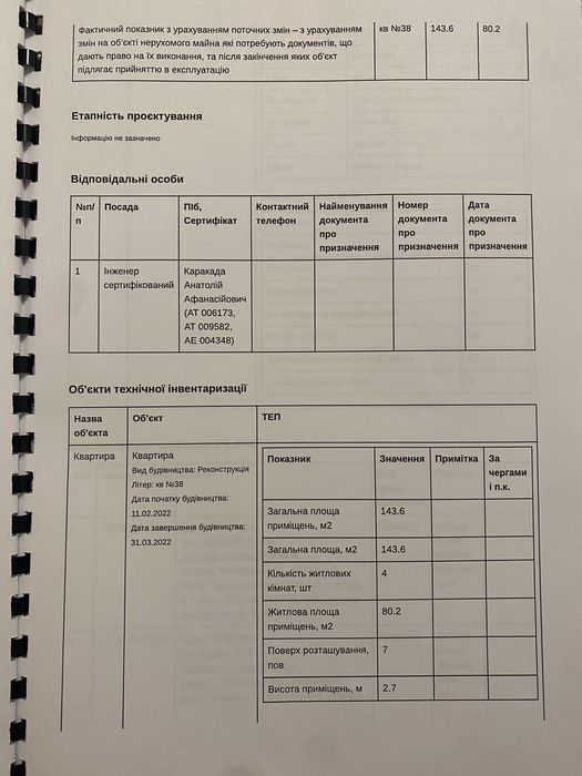 Продаж квартири ЖК Греків Ліс