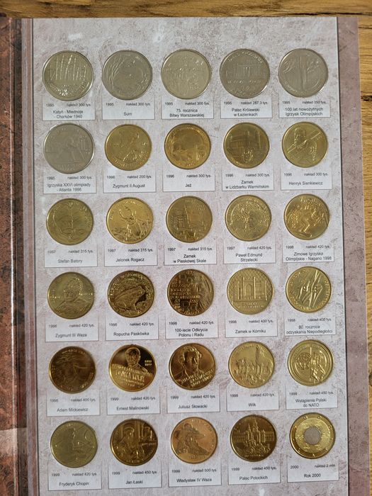 Monety 2zł 5zł komplet kolekcjonerskie GN Gold Nordic