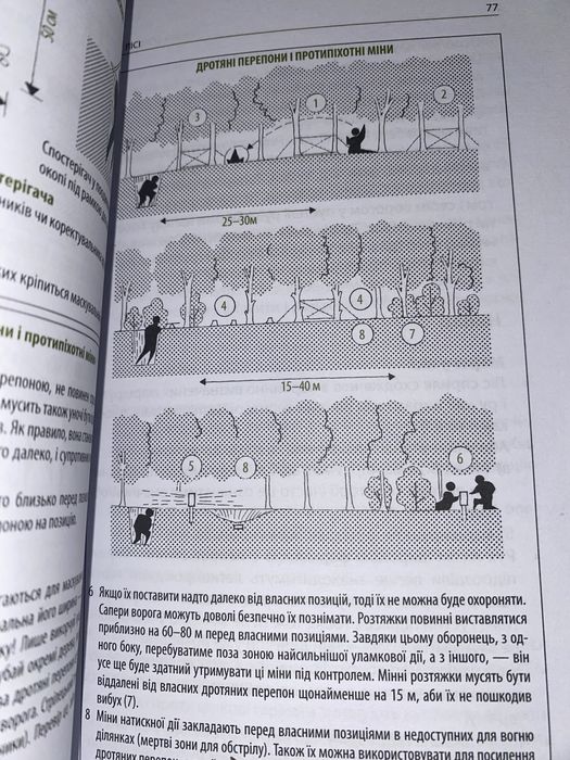 Комплект книг Техніка бою. Майор Ганс фон Дах