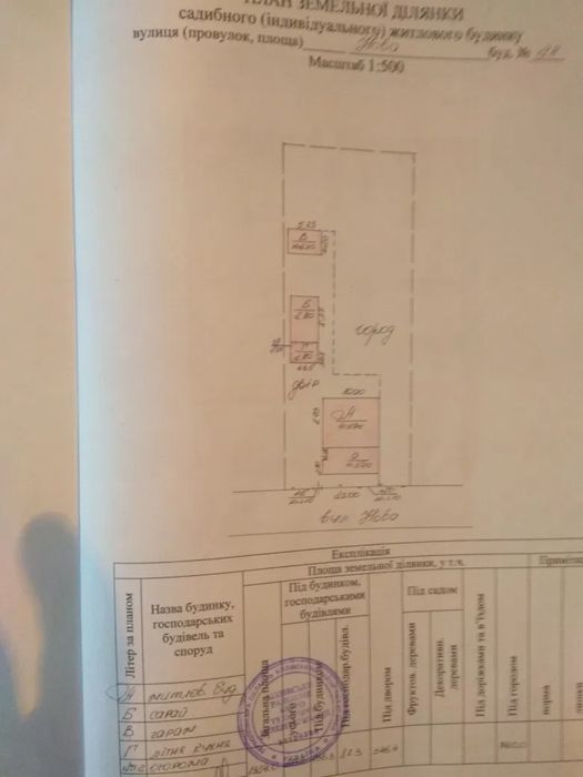 Продається будинок