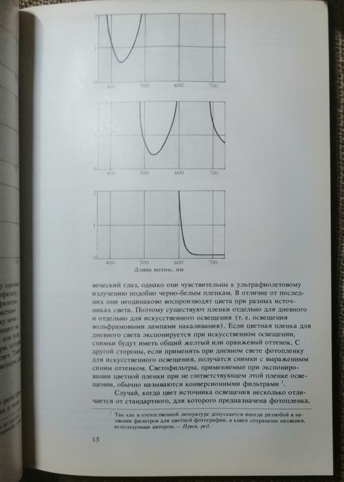 Р. Хеймен "Светофильтры"