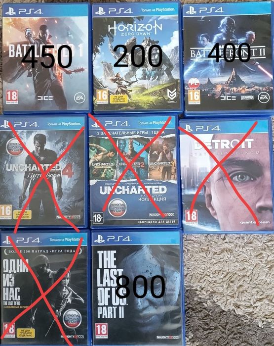 Ігри для PS4 — диски