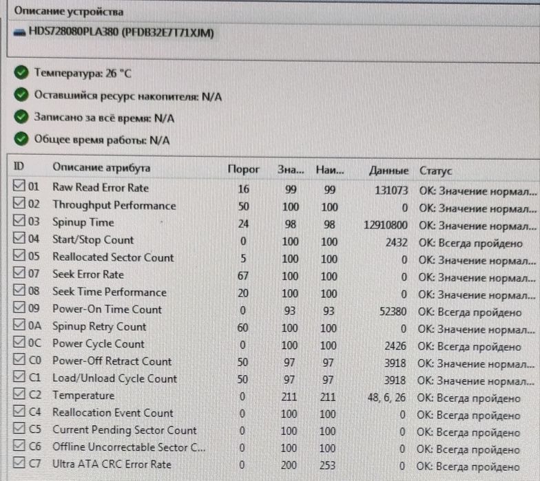ПК компьютер рабочий ретро Intel 478