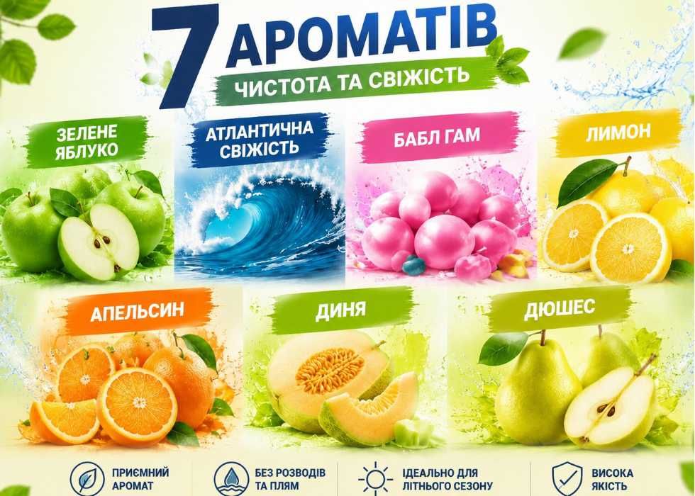 ‼️Омивайка для магазинів автотоварів