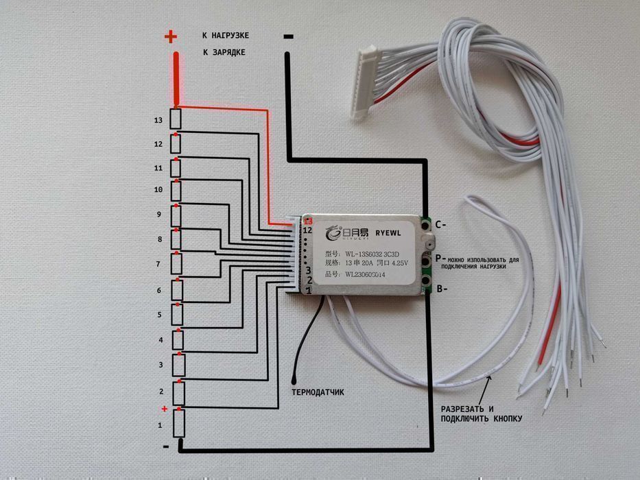 Бмс 3s 4s 6s 7s 8s 10s 12s 13s 14 15s 16s 17s 21s
