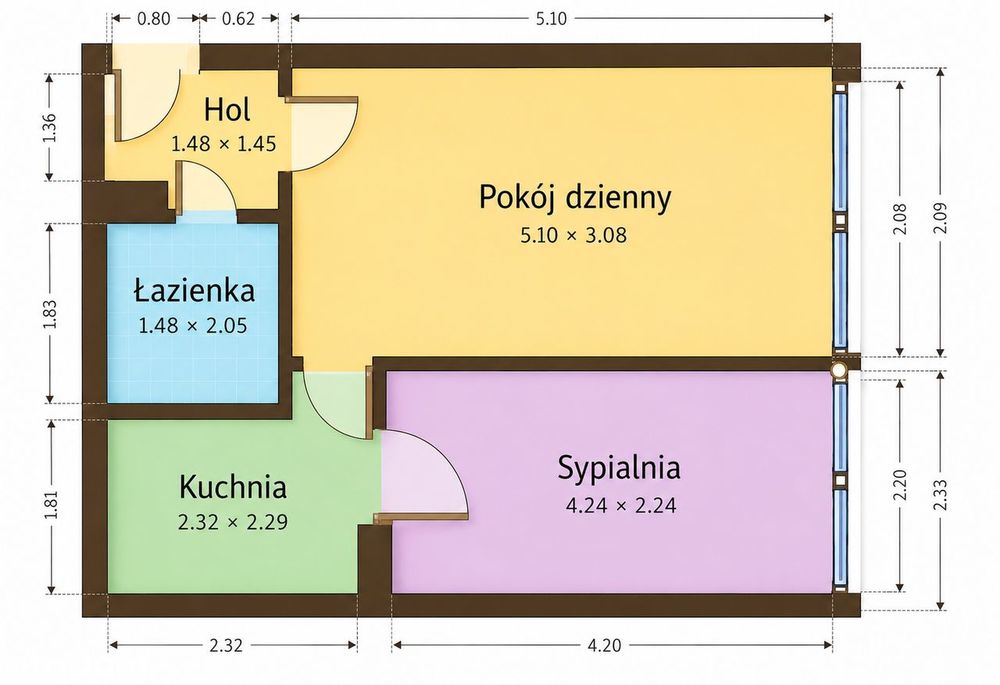 OKAZJA! 2-pokoje do własnej aranżacji BLOK ogrzewanie miejskie CENTRUM
