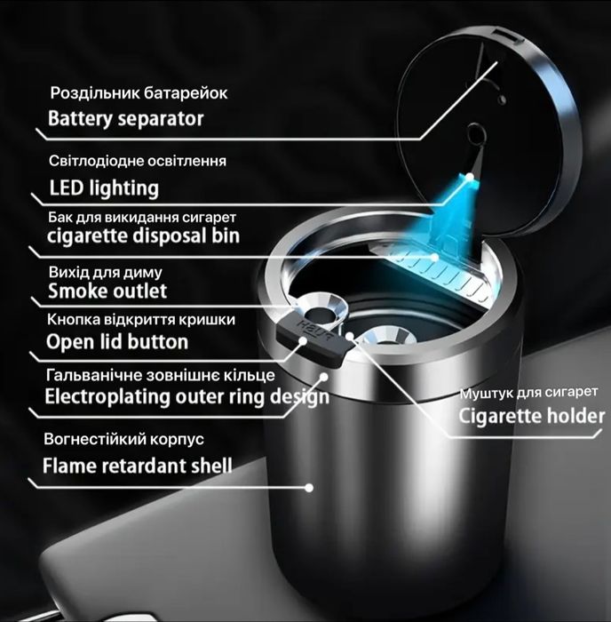 Автомобільна попільничка з підсвіткою, пепельница с подсветкой