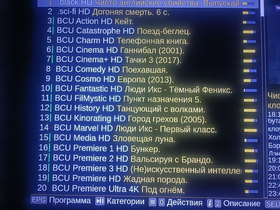 IPTV телевидение.