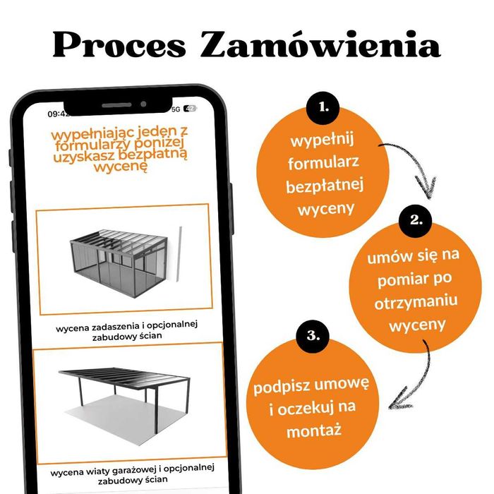 Weranda Zadaszenie Tarasu Aluminium Na Wymiar Wysoka Jakość - HIT
