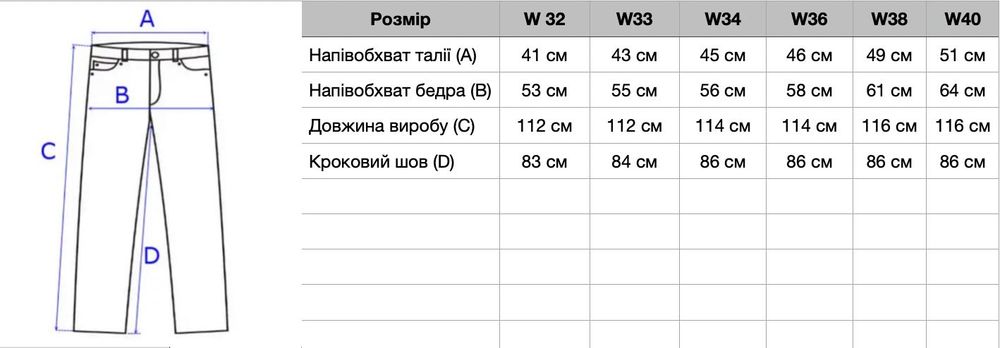 Джинси  чоловічі Montana Hamburg Original темно - синій