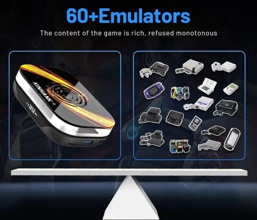 Kinhank X3 Plus - ретро консоль +  ТВ приставка на Android! 4/256Гб