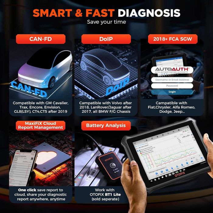 OTOFIX D1 lite máquina de diagnóstico