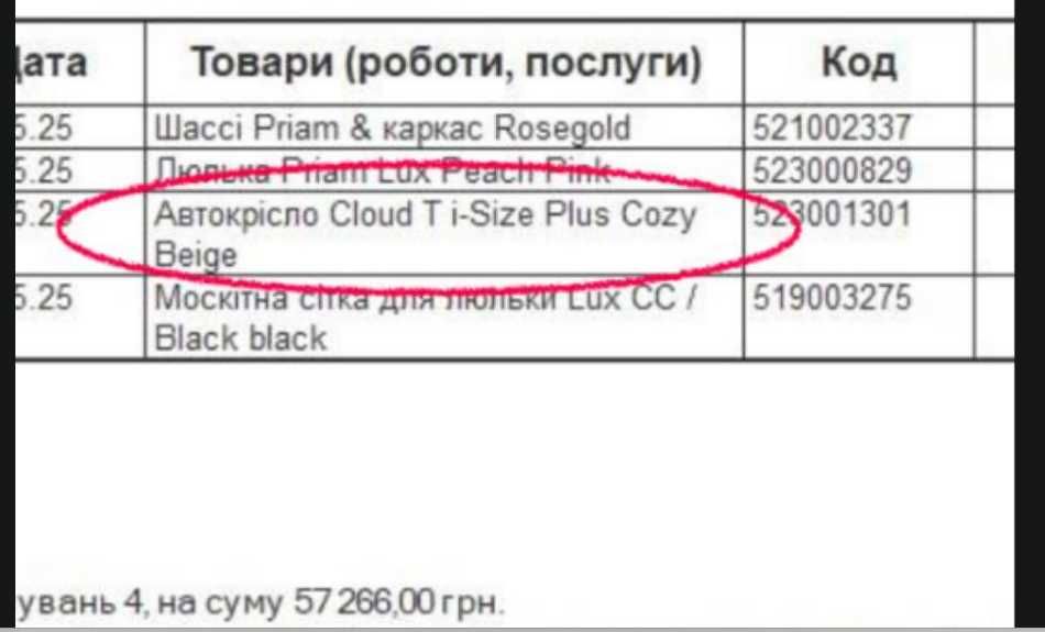 Нове автокрісло Cybex Cloud T i-Size Plus Cozy Beige