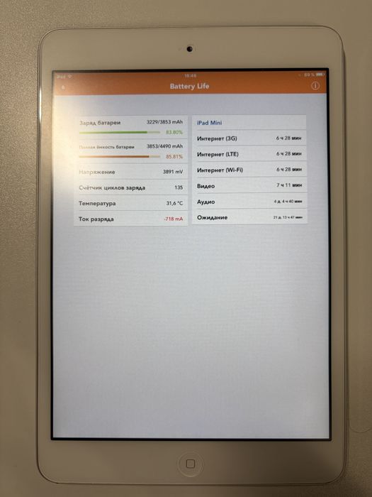Ipad Mini 16Gb Wi-Fi