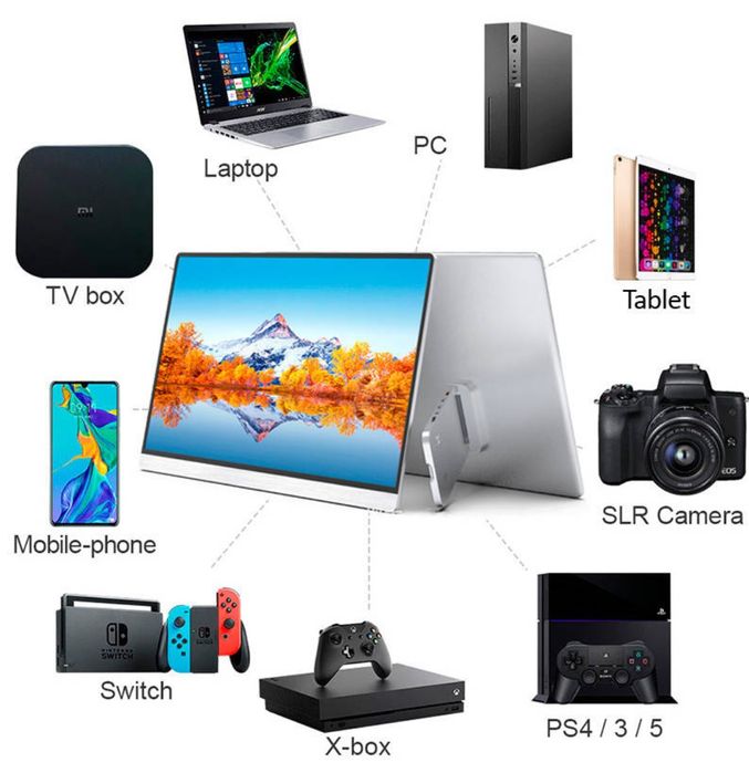 Монітор портативний 161FCJ / 16.1'' / IPS / 1920x1080 / Type-C / HDMI