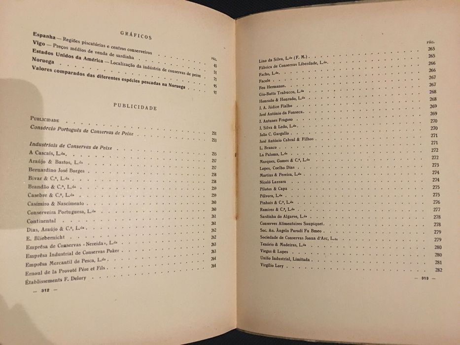 Pescarias nos Mares dos Açores/ Pesca do Bacalhau/ Política das Pescas