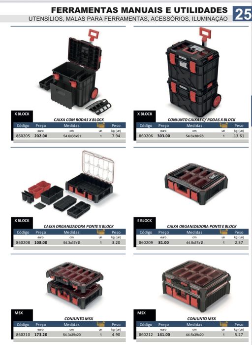 Mala para ferramentas com rodas e caixas para ferramentas