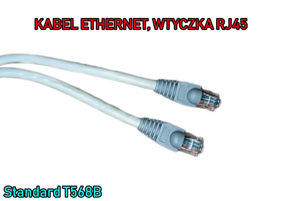Kabel ethernet, wtyczka RJ45, standard T568B. 1/2/3 metry.