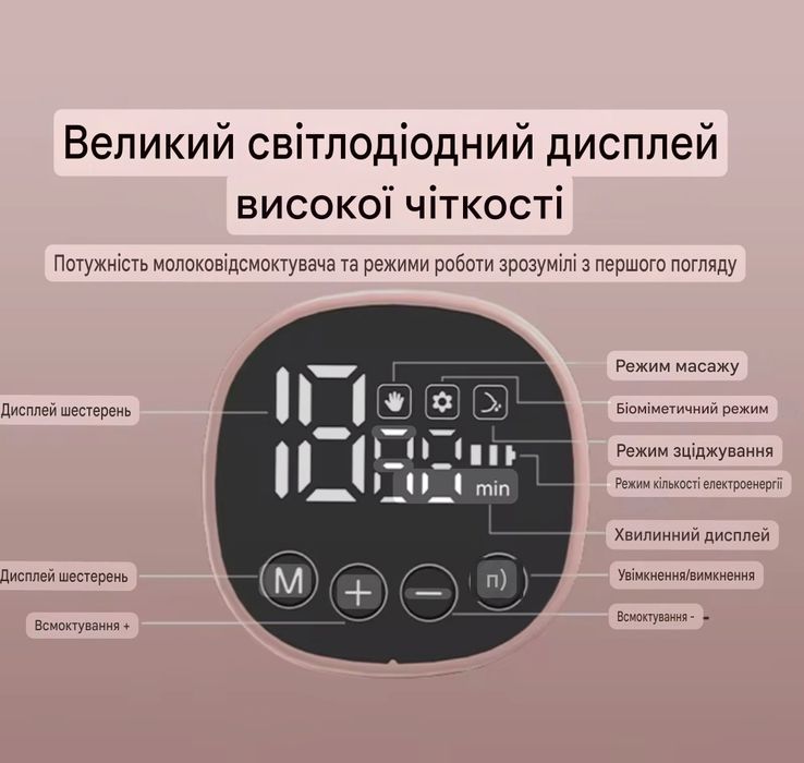 НОВИНКА електричний електронний молоковідсмоктувач вільні руки hands f