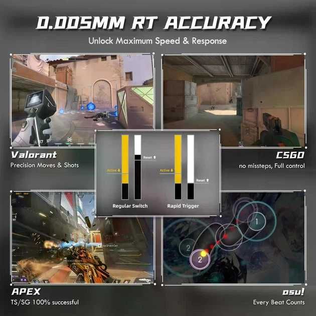 НОВА!!! Attack SHARK R85 HE