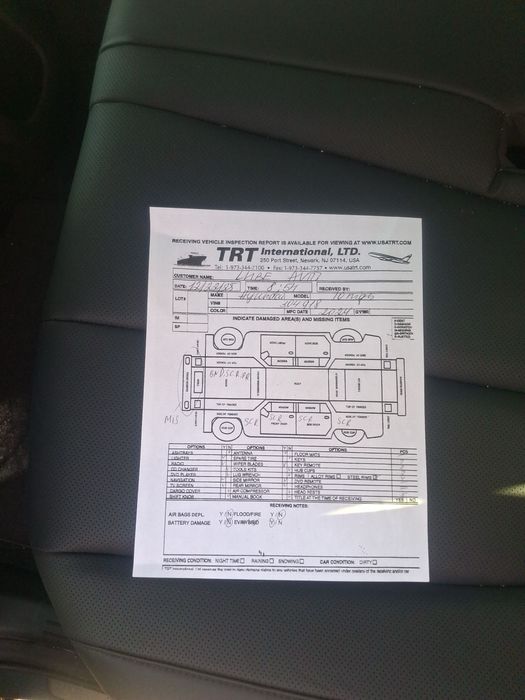 ПРОДАМ Hyundai Ioniq 5 2024 Limited 77.4kw