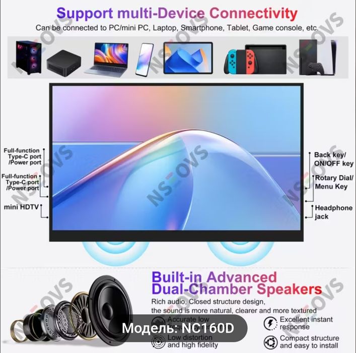 NSEOVS 16" Портативний Монітор 60Гц