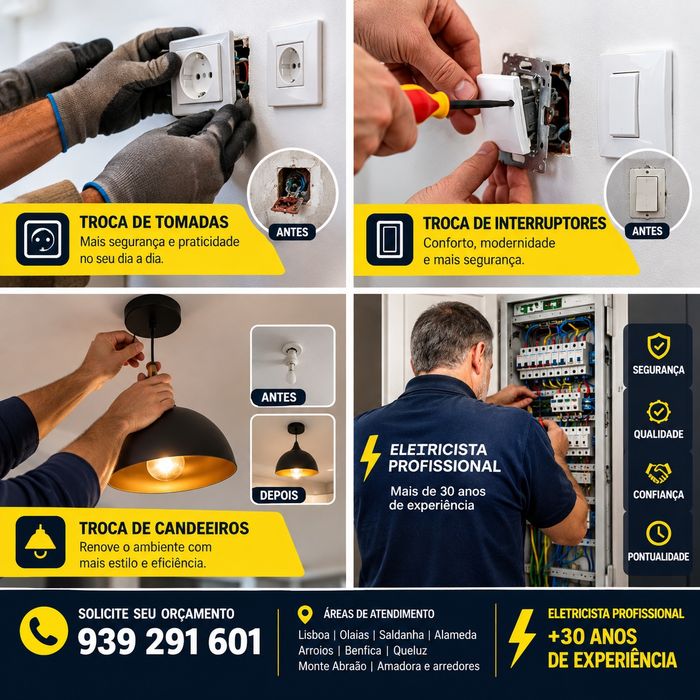eletricista 24 horas e urgência Lisboa