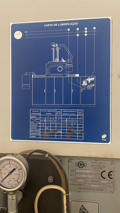 CNC - Centro de Maquinação ZPS MCFV 1060T