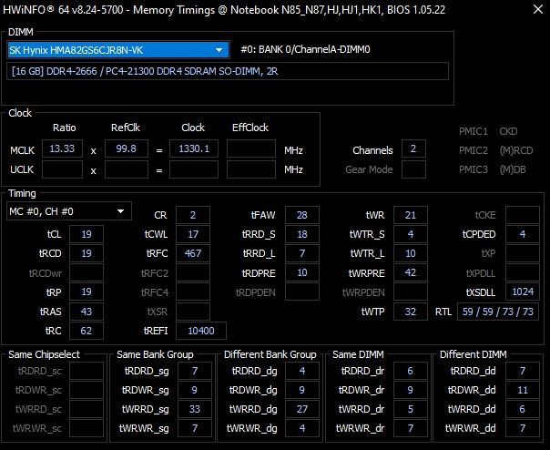 Комплект RAM для ноутбука SK hynix 32 ГБ (16x2) DDR4 SO-DIMM 2666 MHz