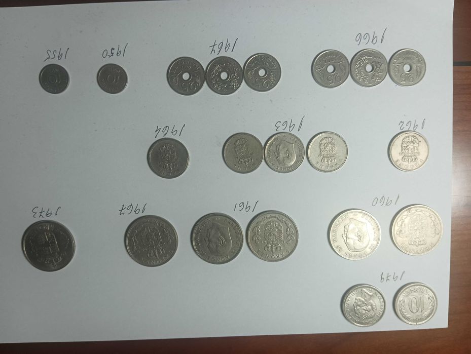 Moedas antigas da Dinamarca