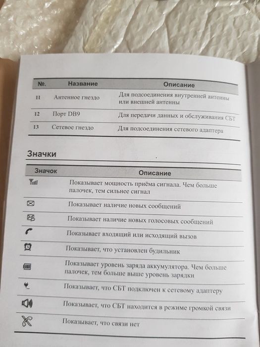 Стаціонарний безпров.телефон HUAWEI