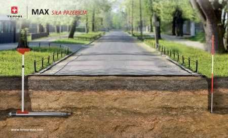 Przeciski pod drogami