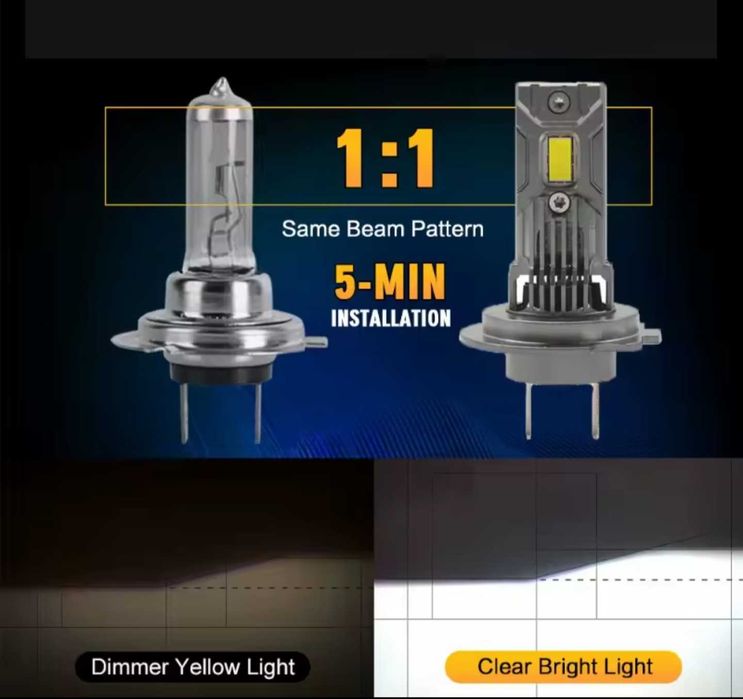 Авто лампы H7 LED M3P