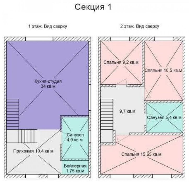 Продаж таунхауса 108 кв.м. 2 сотки. Софіївська Борщагівка