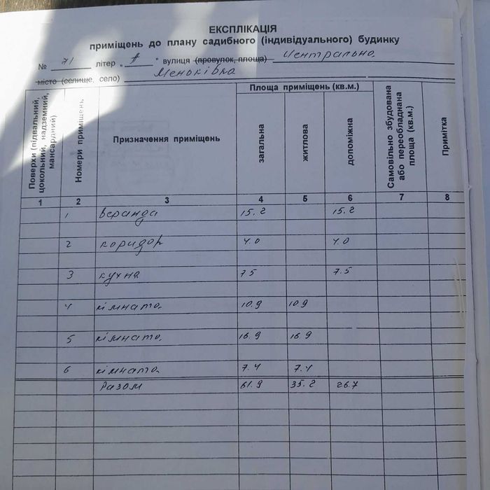 Продам дом в Житомирской обл., с. Меньковка