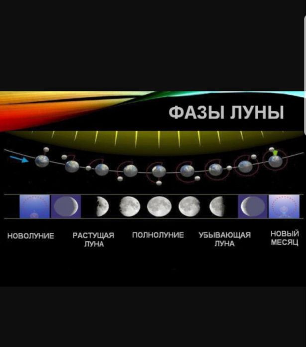 Летняя мормышка  Lumo Green  Світлонакопичувальні флюрисцентні