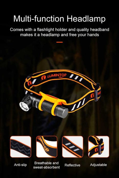 LUMINTOP L1 Ліхтар з Поворотною Головою (900 Люмен 126 Метрів) Магніт