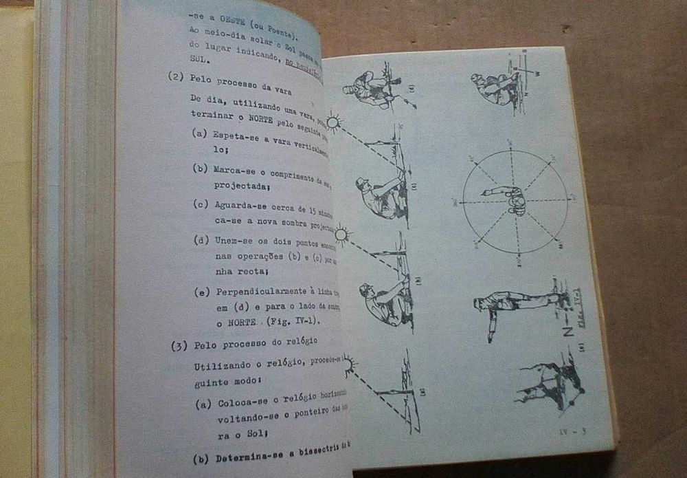 Manual de Técnica de combate individual