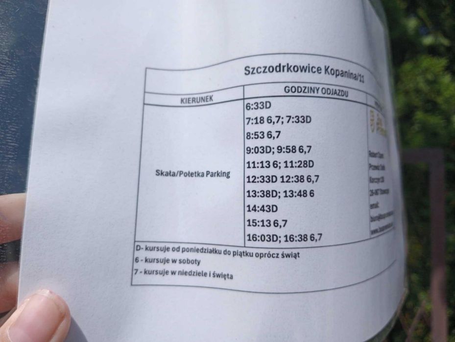 Sprzedam działkę budowlaną 12 ar (bez pośredników)